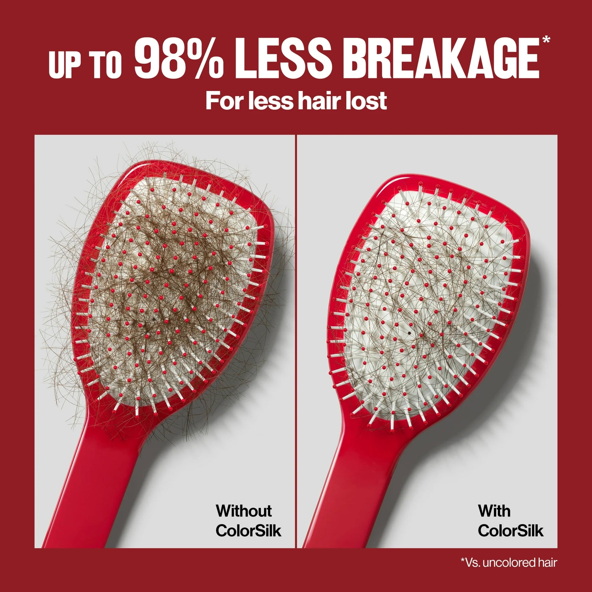 ColorSilk With Bond Repair Complex Hair Color