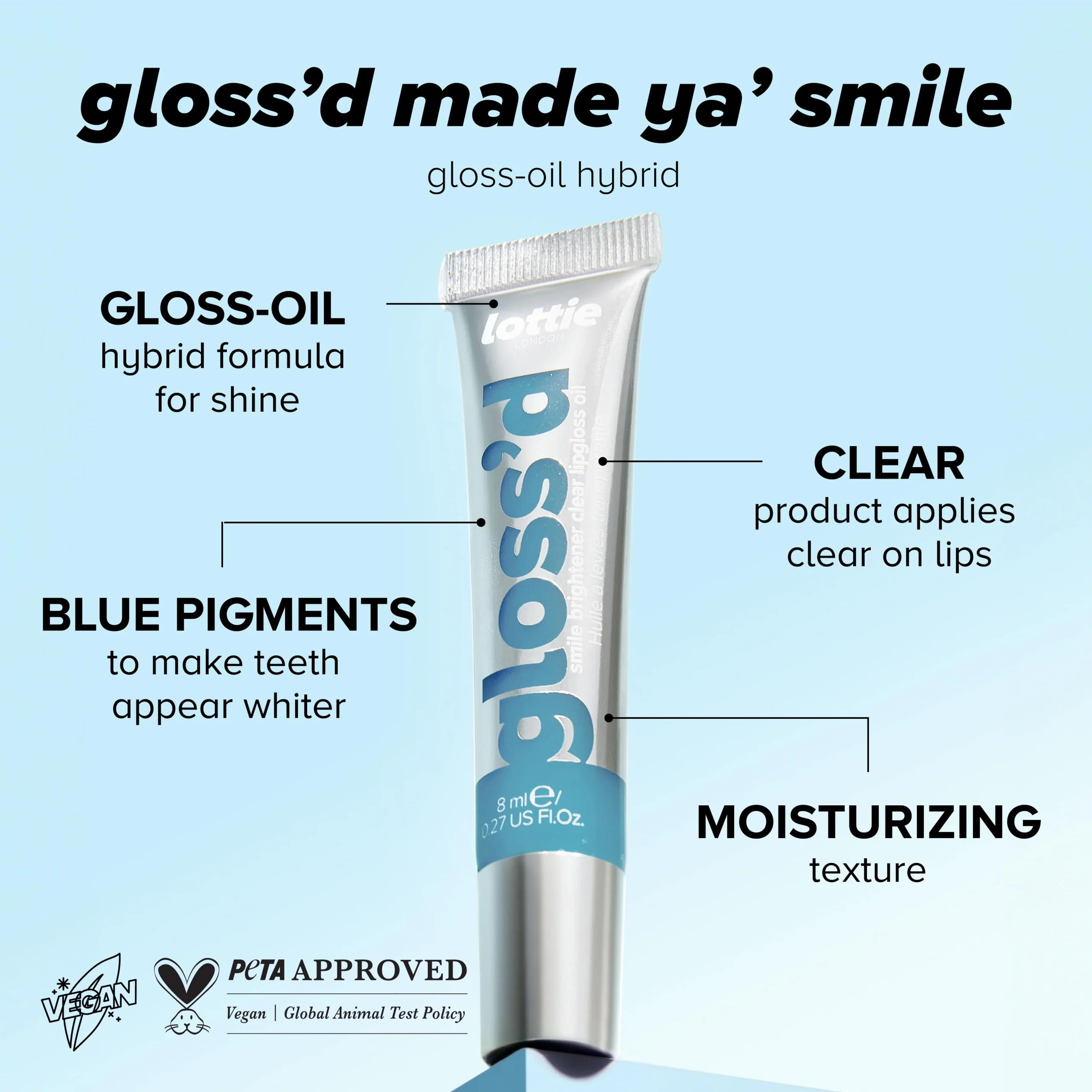 LOTTIE London Gloss'd