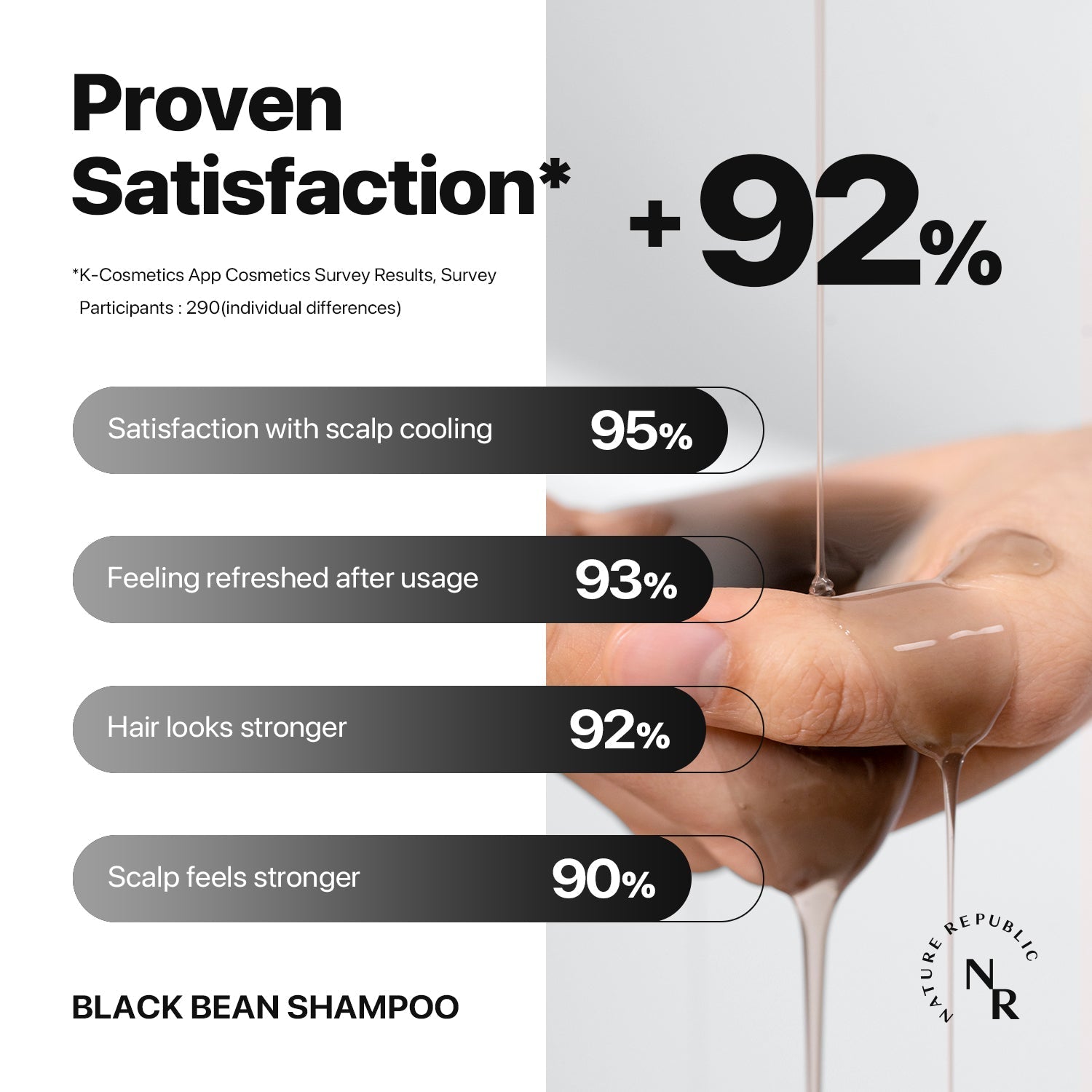 Nature Republic Black Bean Invigorating Hair Shampoo