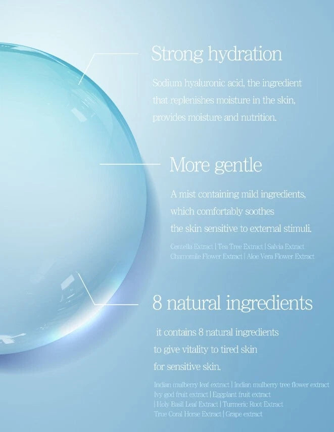 PRETTYSKIN Hyaluronic Acid Moisturizer Mist