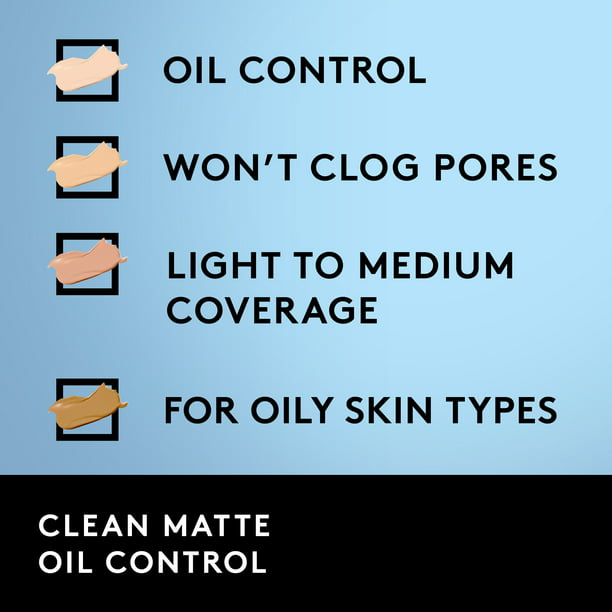 COVERGIRL Base de maquillaje líquida Clean Matte Oil Control